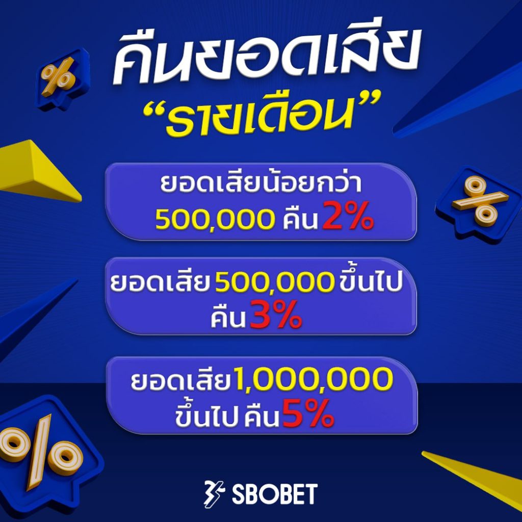 โปรโมชั่นคืนยอดเสีย รายเดือน